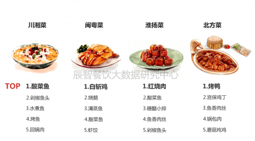 亚娱体育:新疆工业经济效益DEA—PCA模型综合评价(图1) 亚娱体育