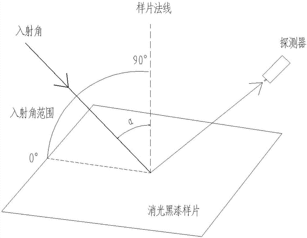 亚娱体育_第九届地产中国论坛暨2017中国房地产年度红榜成功举办(图2) 亚娱体育体育